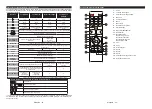 Предварительный просмотр 42 страницы Telefunken D24H342A Instruction Manual