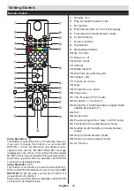 Preview for 5 page of Telefunken D32F197A3C Manual