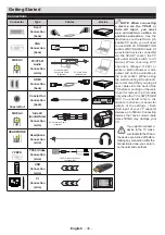 Preview for 6 page of Telefunken D32F197A3C Manual