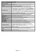 Preview for 18 page of Telefunken D32F289U4CW Instruction Manual