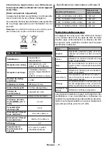 Preview for 77 page of Telefunken D32F289U4CW Instruction Manual