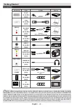 Предварительный просмотр 6 страницы Telefunken D32H125A3C Manual