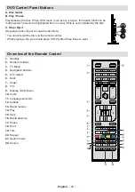 Предварительный просмотр 16 страницы Telefunken D32H265A3D Manual