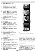 Preview for 5 page of Telefunken D32H278A3CW Manual