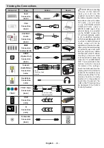 Preview for 6 page of Telefunken D32H278A3CW Manual