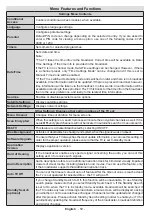 Preview for 13 page of Telefunken D32H278A3CW Manual