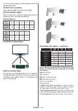 Preview for 17 page of Telefunken D32H278A3CW Manual