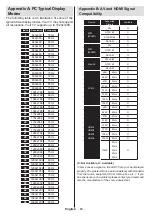 Preview for 27 page of Telefunken D32H278A3CW Manual