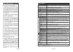 Предварительный просмотр 7 страницы Telefunken D32H287X4I Instruction Manual