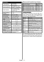 Preview for 43 page of Telefunken D39F275N4CW Instruction Manual