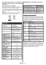 Preview for 74 page of Telefunken D39F275N4CW Instruction Manual