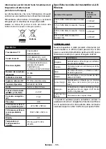 Preview for 108 page of Telefunken D39F275N4CW Instruction Manual