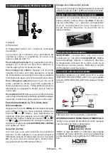 Предварительный просмотр 54 страницы Telefunken D40F272U3C Instruction Manual