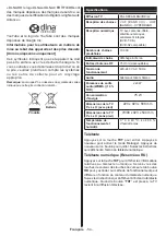 Предварительный просмотр 55 страницы Telefunken D40F272U3C Instruction Manual