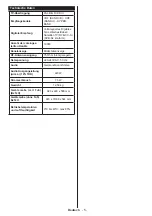 Preview for 6 page of Telefunken D40F275N3C Instruction Manual