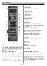 Preview for 7 page of Telefunken D40F275N3C Instruction Manual