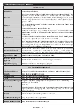 Preview for 13 page of Telefunken D40F275N3C Instruction Manual