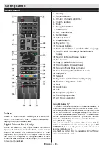 Предварительный просмотр 31 страницы Telefunken D40F275N3C Instruction Manual