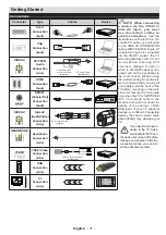 Предварительный просмотр 32 страницы Telefunken D40F275N3C Instruction Manual