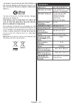 Предварительный просмотр 53 страницы Telefunken D40F275N3C Instruction Manual