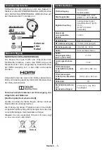 Preview for 7 page of Telefunken D40F289U4 Instruction Manual