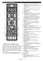 Preview for 8 page of Telefunken D40F289U4 Instruction Manual