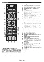 Preview for 33 page of Telefunken D40F289U4 Instruction Manual