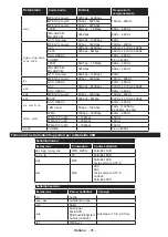 Preview for 96 page of Telefunken D40F289U4 Instruction Manual