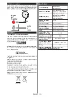 Preview for 5 page of Telefunken D43F278A3C Manual