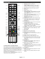 Preview for 6 page of Telefunken D43F278A3C Manual