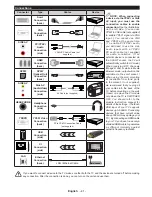 Preview for 7 page of Telefunken D43F278A3C Manual