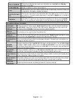 Preview for 14 page of Telefunken D43F278A3C Manual