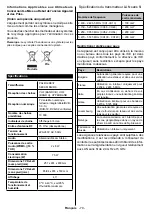 Предварительный просмотр 72 страницы Telefunken D43F289X4CW Instruction Manual