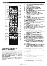 Предварительный просмотр 106 страницы Telefunken D43F289X4CW Instruction Manual