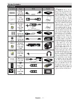 Предварительный просмотр 8 страницы Telefunken D48F275A3C Instruction Manual