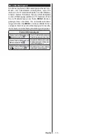 Preview for 11 page of Telefunken D48F275A3C Instruction Manual