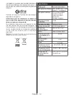 Предварительный просмотр 53 страницы Telefunken D48F275A3C Instruction Manual