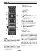 Предварительный просмотр 54 страницы Telefunken D48F275A3C Instruction Manual