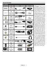 Предварительный просмотр 8 страницы Telefunken D49F283N3C Instruction Manual