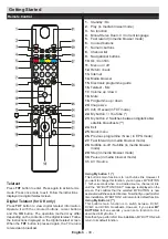 Предварительный просмотр 31 страницы Telefunken D49F283N3C Instruction Manual