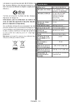 Предварительный просмотр 53 страницы Telefunken D49F283N3C Instruction Manual