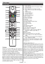 Preview for 54 page of Telefunken D49F283N3C Instruction Manual