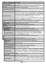 Предварительный просмотр 16 страницы Telefunken D50F272N4CW Instruction Manual