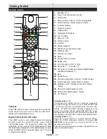 Preview for 7 page of Telefunken D50F275N3C Instruction Manual