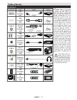 Preview for 8 page of Telefunken D50F275N3C Instruction Manual