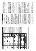 Preview for 8 page of Telefunken D50U446A Instruction Manual