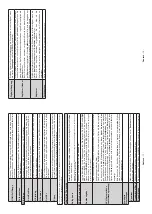 Preview for 11 page of Telefunken D50U446A Instruction Manual