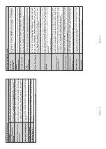 Preview for 12 page of Telefunken D50U446A Instruction Manual