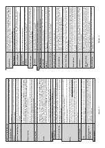 Preview for 13 page of Telefunken D50U446A Instruction Manual