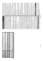 Preview for 14 page of Telefunken D50U446A Instruction Manual